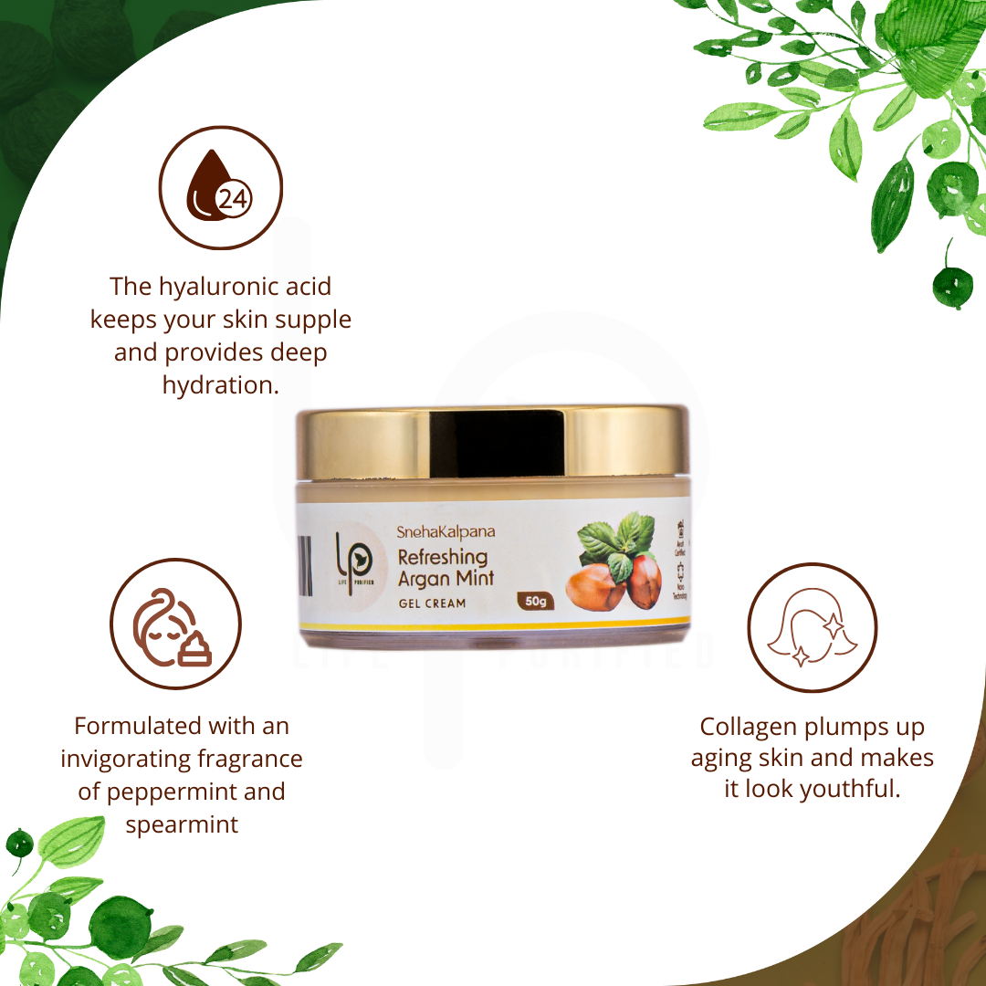 SnehaKalpana REFRESHING ARGAN MINT