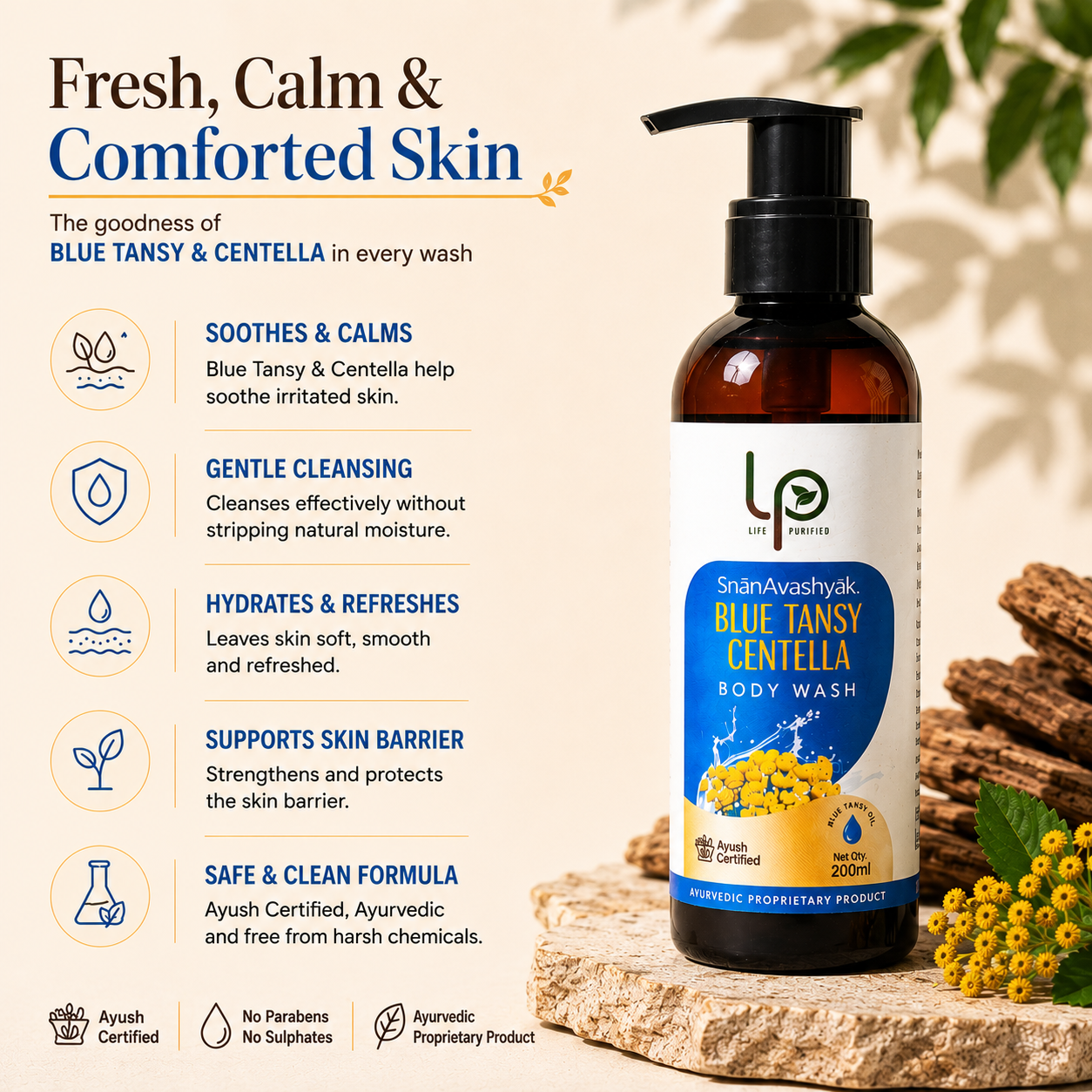 SnanAvashyak Blue Tansy Centella Deo Body Wash