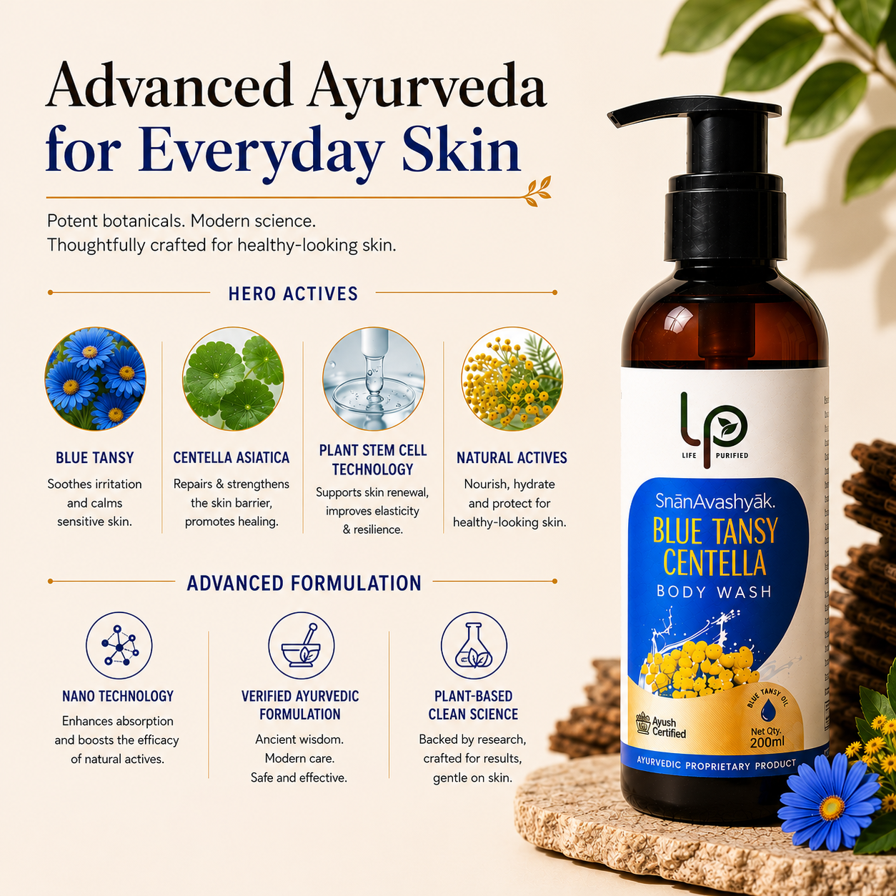SnanAvashyak Blue Tansy Centella Deo Body Wash