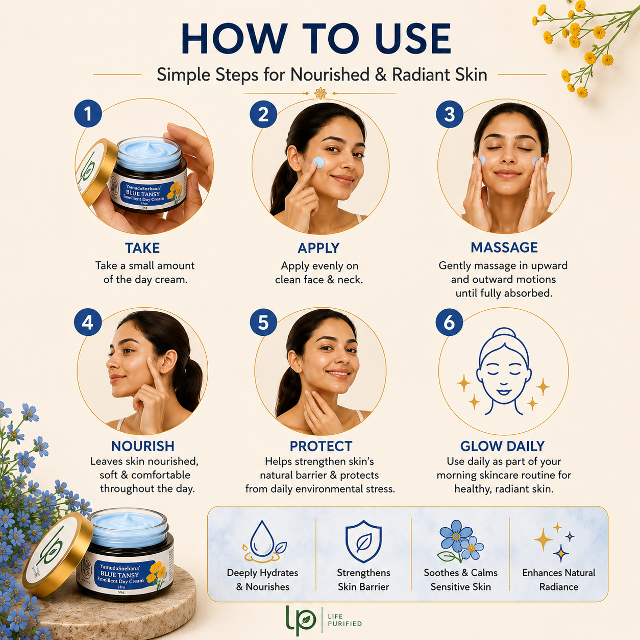 YamakaSnehana  BLUE TANSY CENTELLA EMOLLIENT DAY CREAM