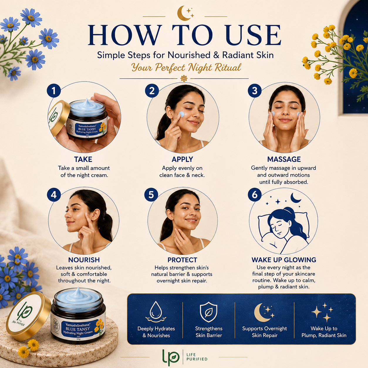 YamakaSnehana  BLUE TANSY CENTELLA HYDRATING NIGHT CREAM
