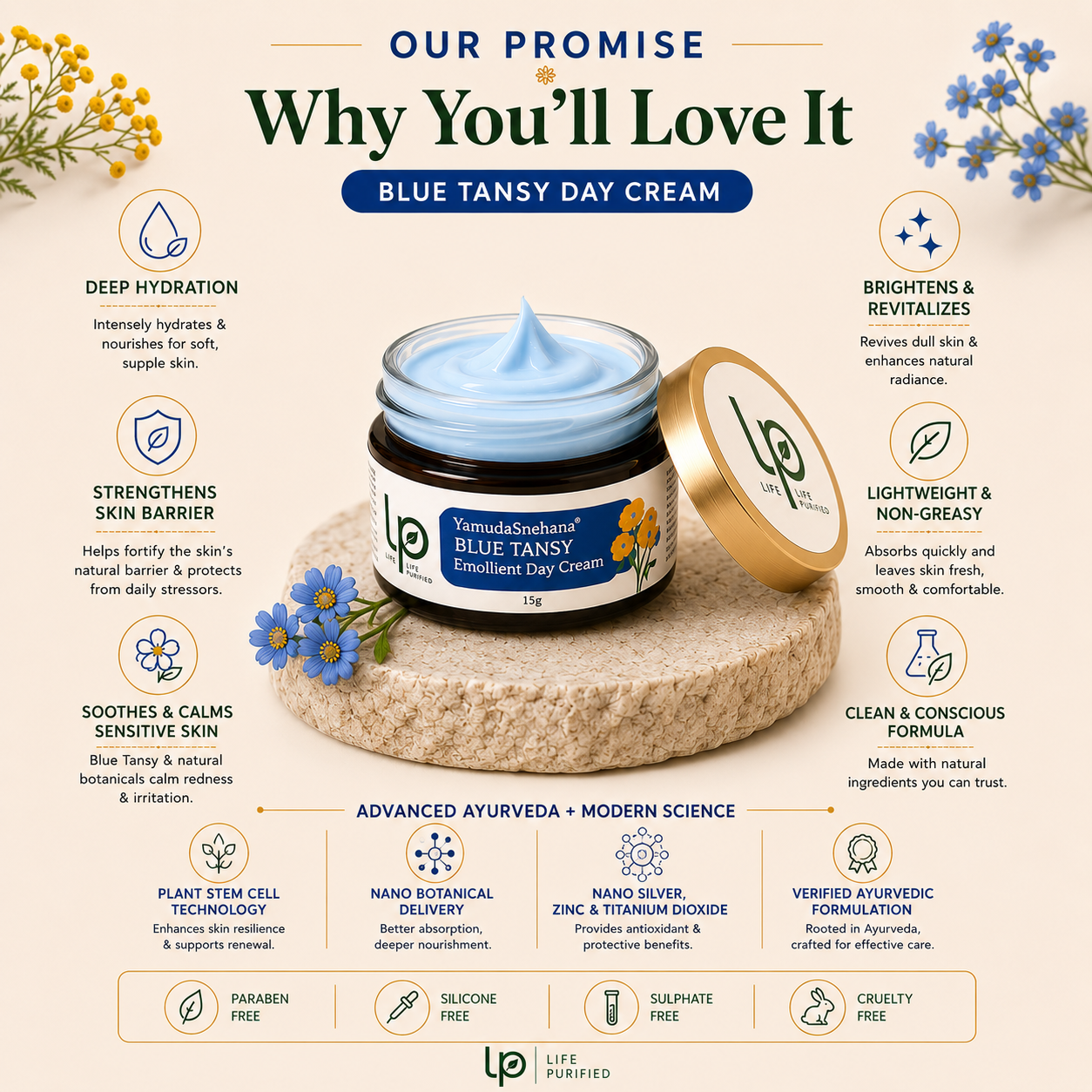 YamakaSnehana  BLUE TANSY CENTELLA EMOLLIENT DAY CREAM