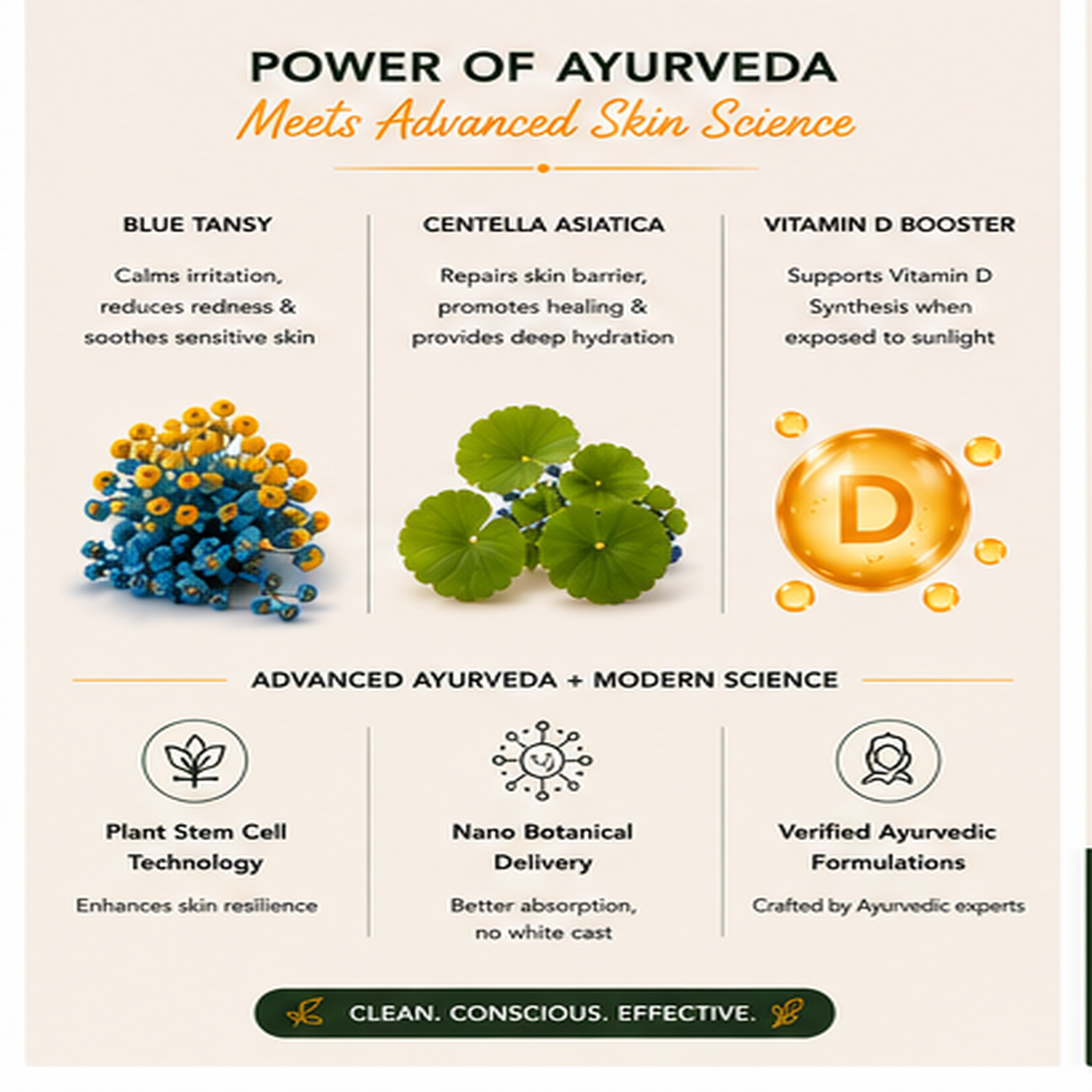 AbhyetiLepam Blue Tansy Centella Sunscreen SPF 70 PA++++