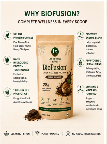 LIFE PURIFIED BioFusion Nano Protein – Daily Wellness Protein | Belgium Chocolate